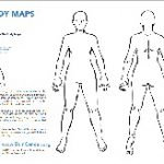 Body Map 